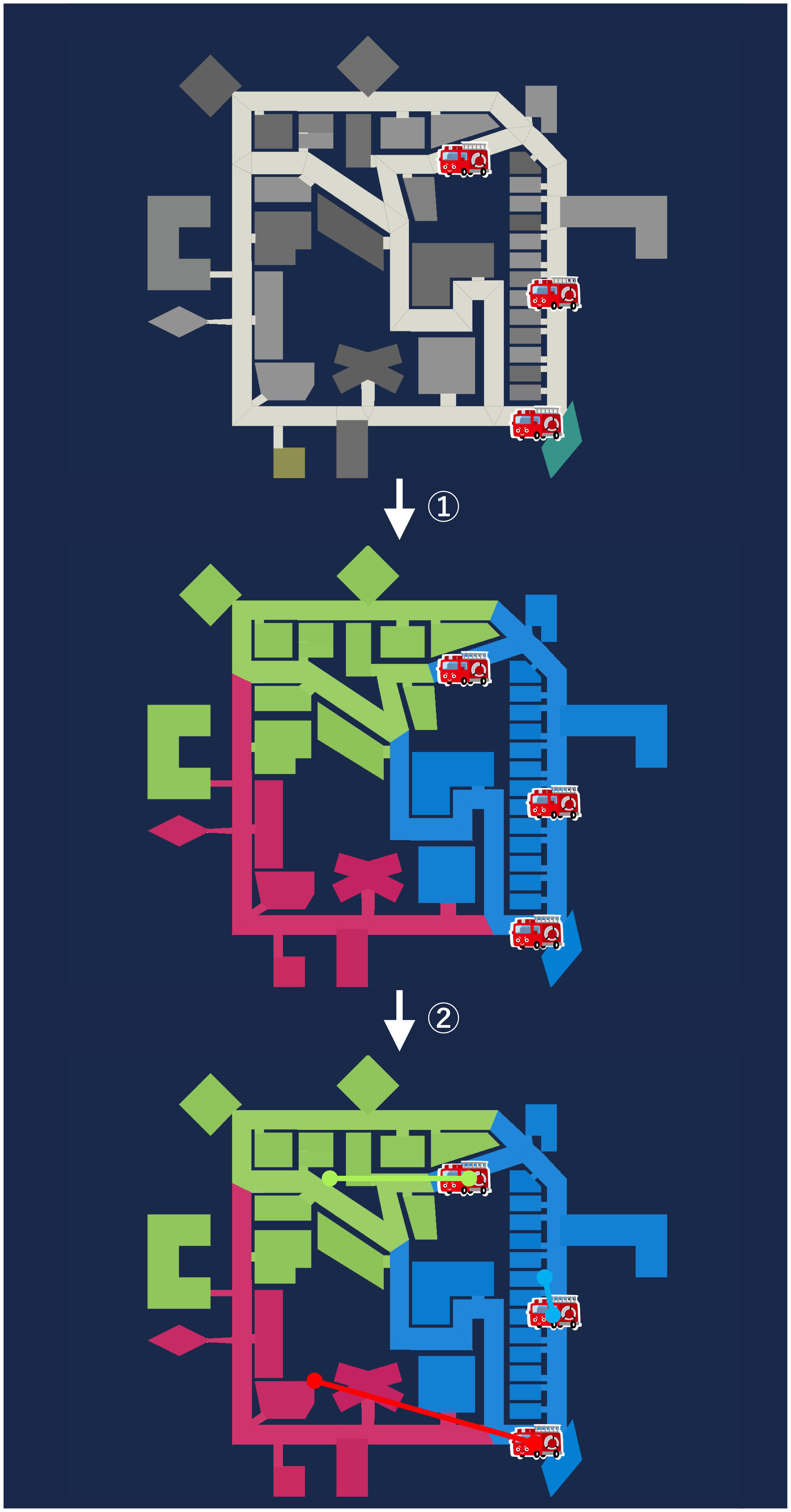 Clustering Image